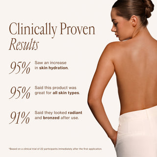 2 HR Express Self-Tanning Lotion Dark