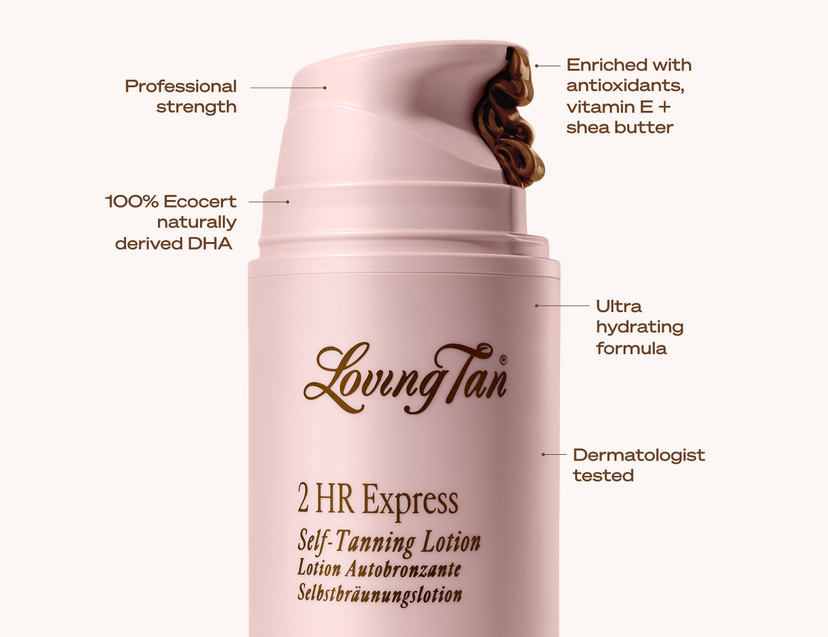 FAQ Banner of 2 HR Express Self-Tanning Lotion Medium