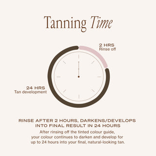 2 HR Express Self-Tanning Mousse Ultra Dark